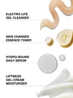 THE RESET ROUTINE KIT